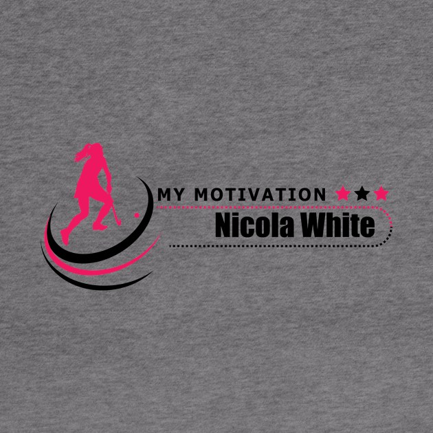 My Motivation - Nicola White by SWW